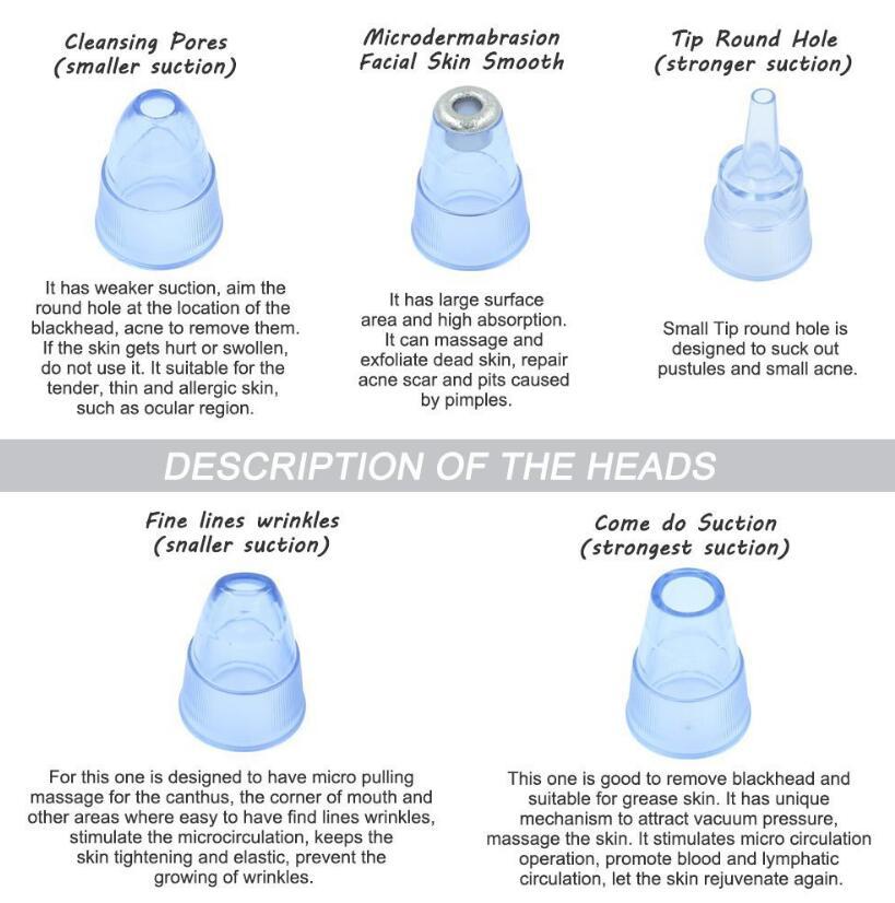 Blackhead Instrument Електрически уред за почистване на лице с вакуумна аспирация Красота Акне Почистване на комедони с вакуум