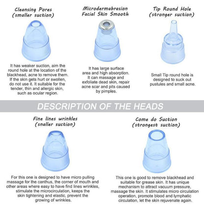 Blackhead Instrument Електрически уред за почистване на лице с вакуумна аспирация Красота Акне Почистване на комедони с вакуум